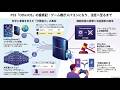 PlayStation 3:その正体はスーパーコンピュータ