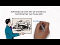 Custom Utah Home Blueprints & Plans Custom Utah Home Blueprints & Plans
