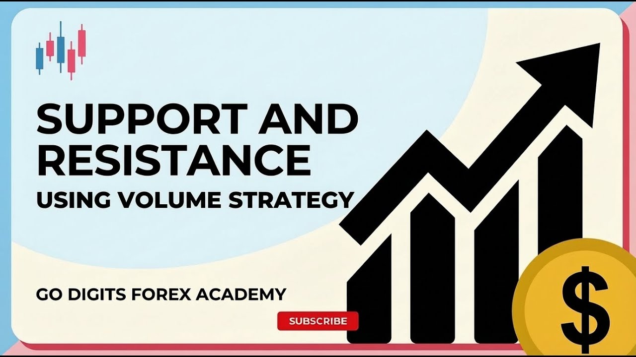 How to Trade Support & Resistance Using Volume Profile (High-Accuracy Strategy)