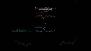 Noise cancelling visualized #math #meme #simulation #explained #satisfying #technology