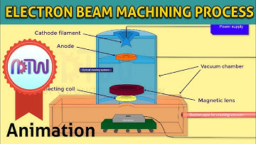 ELECTRON BEAM MACHINING PROCESS (EBM): Construction and Working of electron beam machining process.
