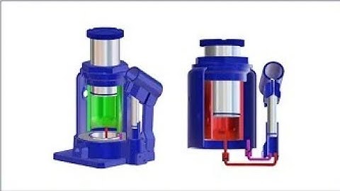 Hydraulic Jack how it works | 3d animation