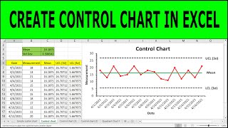 Create a Basic Control Chart | HOW TO CREATE CONTROL CHARTS IN EXCEL | Shewhart Control Chart