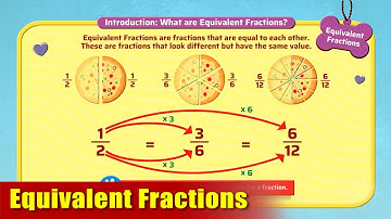 G3 - Module 21 - Introduction - Equivalent Fractions | Appu Series | Grade 3 Math Learning