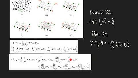7. Finite Volumes - Boundary Conditions (CTFD)