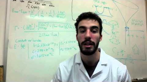 Cadmium Selenide synthesis