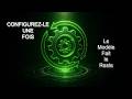 Configurez-le Une Fois. Le Modèle Fait le Reste. | Sage Innovations