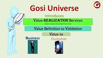 Digital Transformation Value Realization