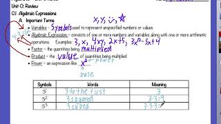 Alg. 1B - 0.1 Day 1 Video