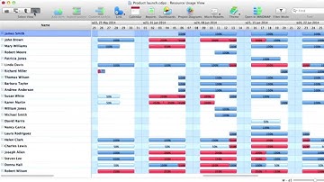 How to Print Project Schedule - ConceptDraw PROJECT for Mac Tutorial