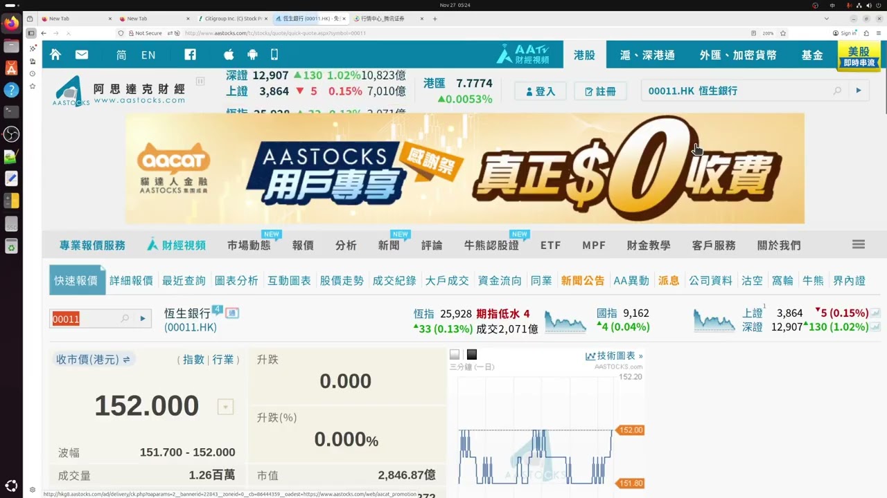 2025 11 27 長者收股息 居屋火災有禍根 渣打滙豐外圍好 地產股公路股2026年幫到你 培養價值觀念 內銀睇農行 電力睇港燈華能京能  美的未升完 周大福睇位 周大福裂口待補 港鐵未升完