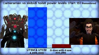 Cameraman Vs Skibidi Toilet Power Levels Part 13 Remastered
