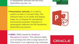Computer Class 3 | Chapter 1: Hardware and Software | What is Software Profile
