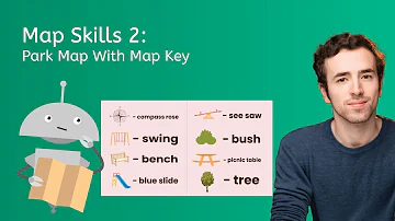 Map Skills 2: Park Map With Map Key - Beginning Social Studies for Kids!