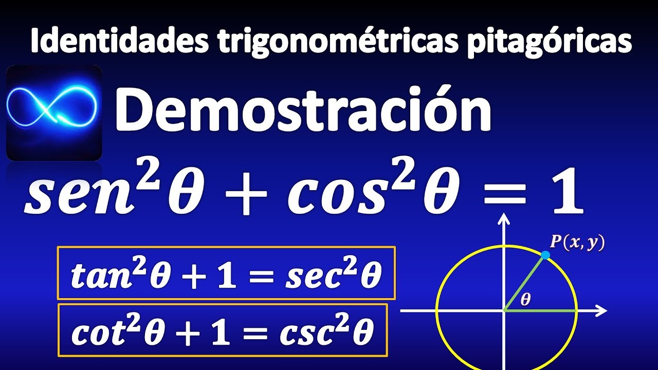 Demostración de identidades trigonométricas pitagóricas - YouTube