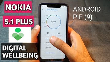 Google Digital Wellbeing App For Nokia 5.1 Plus (Pie)