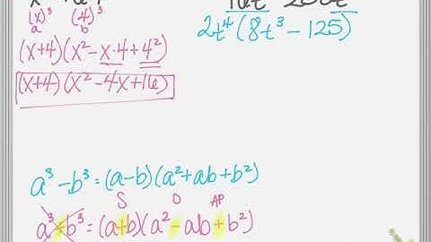 4-4 Sum/Difference of Cubes with GCF
