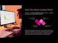 1.4 — How this course works - Claude AI in PM