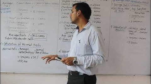 B.Com Sem 4 - Financial Accounting - Lecture 24