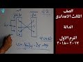 الدالة ( المجال - المجال المقابل - المدى- )( الصف الثالث الاعدادى جبر ) ترم اول 2018