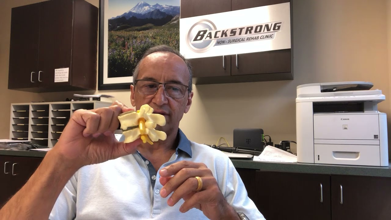 Back pain relief Decatur, Ga