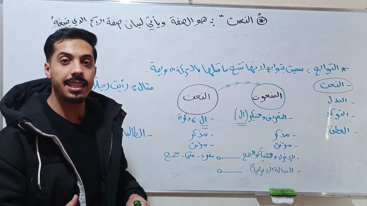 النعت للصف التاسع   بطريقة مميزة