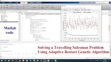 Solving a Travelling Salesman Problem (TSP) Using Adaptive Restart Genetic Algorithm