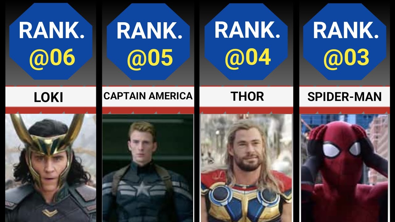 The Best Characters In The Marvel Cinematic Universe - YouTube
