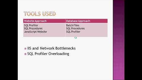Tutorial (MSSQL): How To Load Test A Database