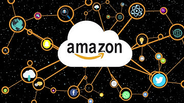 Amazon Web Services Training @ Trainocate