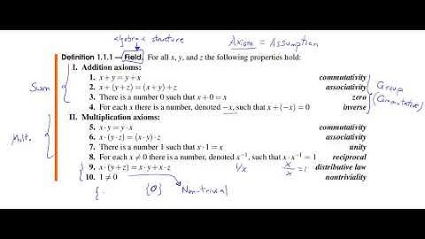 Calculus - Unit 1.1 - Ordered Fields