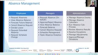 Reconnect 2023 Achieve Seamlessly Integrated Time Absence Payroll Management Using Peoplesoft Hcm