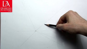 One Point Perspective presented by DrawingAcademy.com 12-1