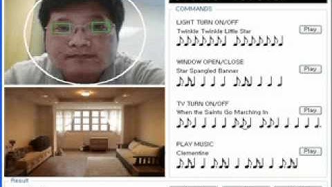 BlinkI:  Using eye blinks for signalling messages or controlling objects