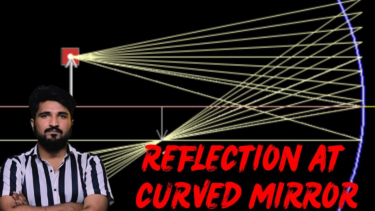 Reflection at Curved Mirror | Class 11 Physics |Prashant Sir | Udaan ...