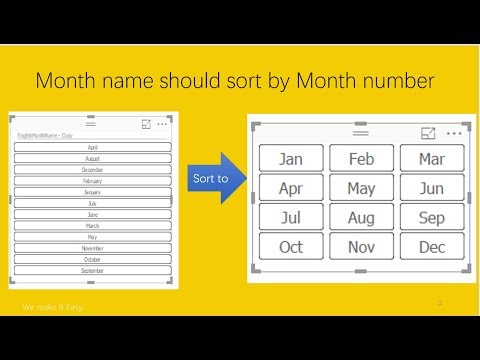 怎样给列正确排序|How to sort for the Date Column