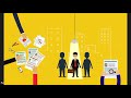 Mock interview for development candidate #mockinterview #devlopment