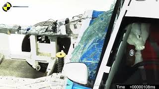 Must Watch Safety Test of Proton S70