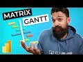 Get more out of a matrix visual in power bi  turning a matrix into a gantt chart