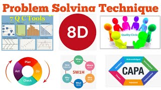 Problem Solving Techniques 8D Report (Hindi)