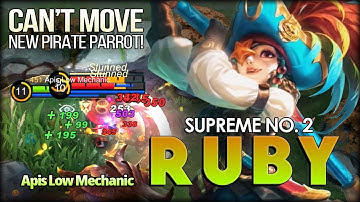 Pirate Parrot Ruby! Can