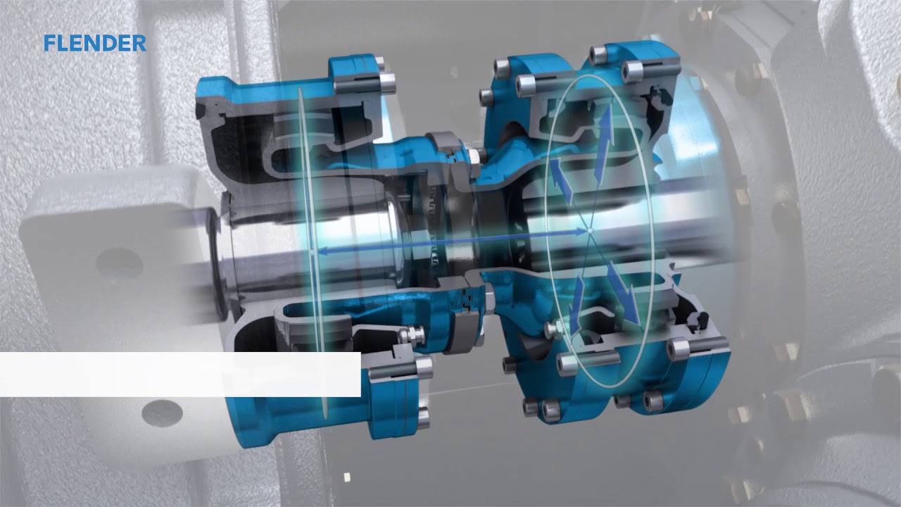Rail couplings from Flender - first-class connections