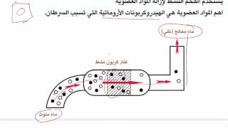 التحليل البيئي 2  | الوحدة 5 | تعريف طرق معالجة مياه الشرب - 3