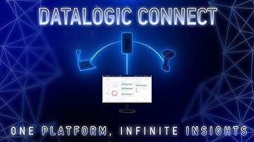 Datalogic Connect | One digital platform for all your Datalogic devices.