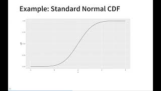 Core Empirical Research Methods - Monte Carlo Simulation Basics In R: Part 2