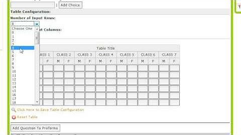 Wicket Ajax and Dynamic Input Tables