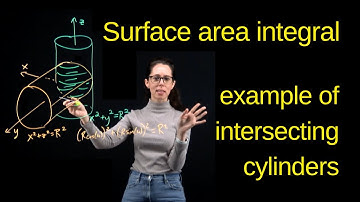 Surface Area cut out by two cylinders, Multivariable Calculus