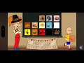 ThatOneKunimitsuFan’s Commentaries: Thanksgiving Behaviour Card Day (GoTube)