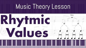 Mastering the Fundamentals of Rhythm: An Introduction to Rhythmic Values in Music