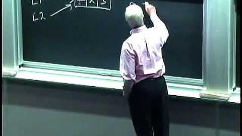 Lecture 7 Introduction Lists, Mutability, dictionaries, pseudocode, and their effciency in Python by